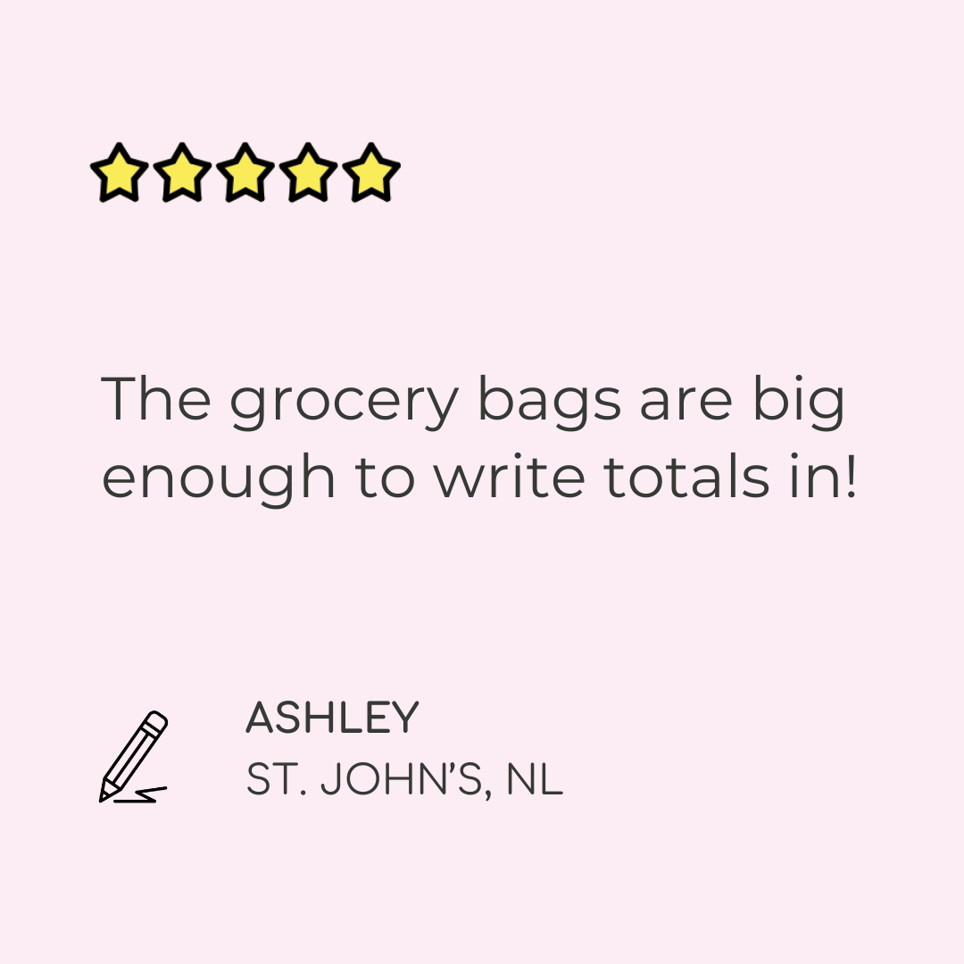 Groceries Planner Stickers