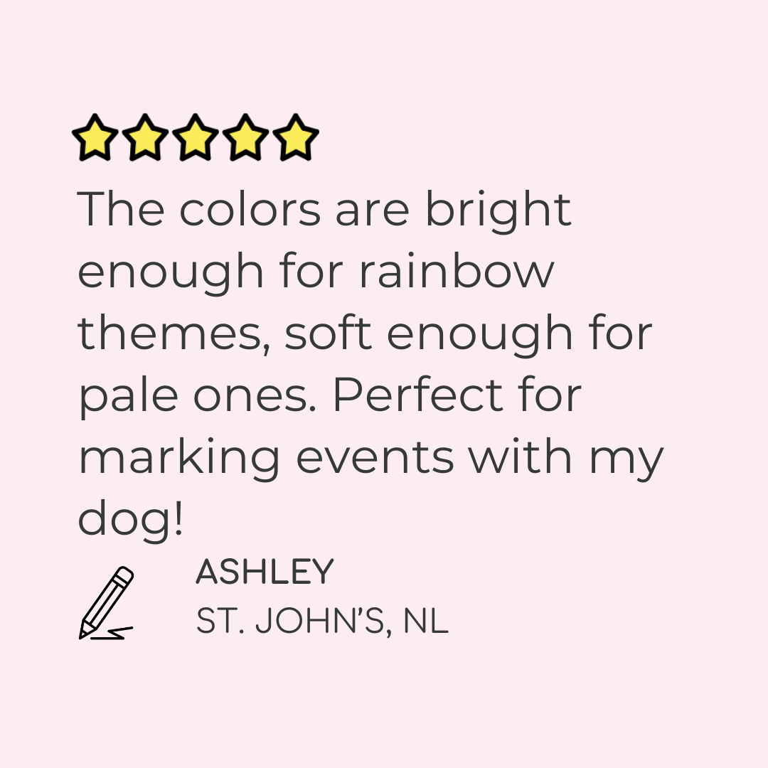 Anxiety Tracker Anxiety Stickers