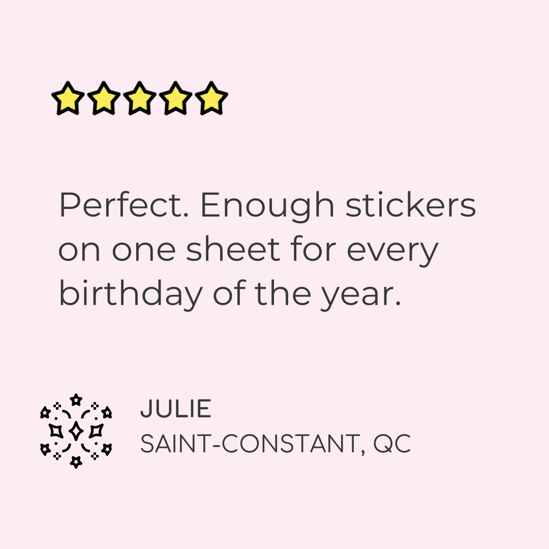 Birthday Reminder Planner Stickers Birthday Planner Stickers