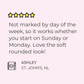Daily Habit Tracker Planner Stickers