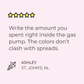 Gas Pump Planner Stickers