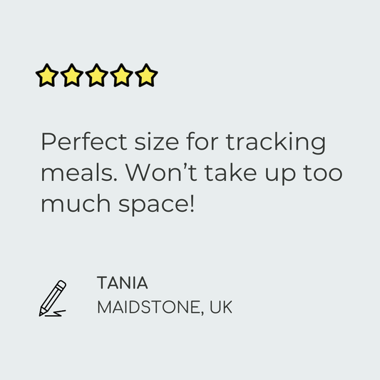 Meal Icon Planner Stickers
