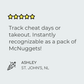 Nuggets McD's Nuggets Planner Stickers McD*nalds