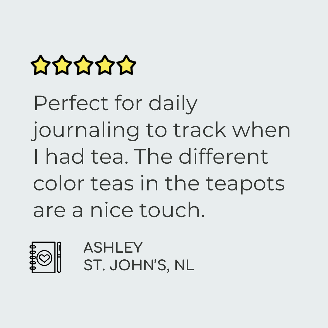Tea Planner Stickers